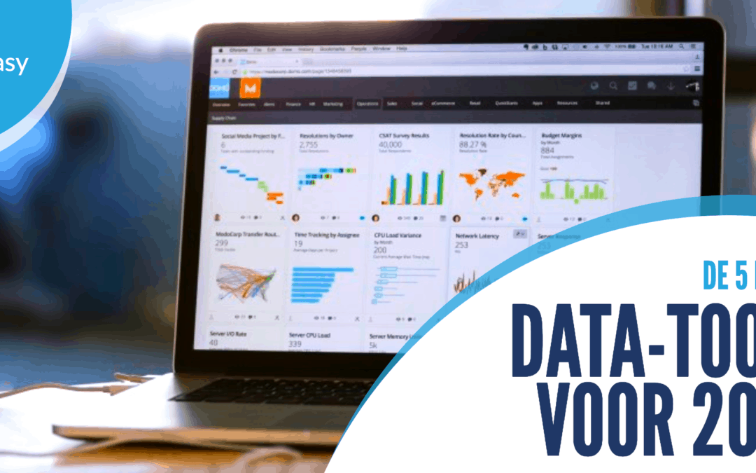 De 5 beste data-tools voor je website in 2020