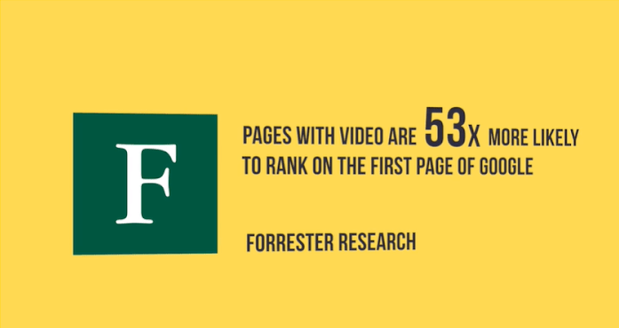 SEO-rapport Forrester Research